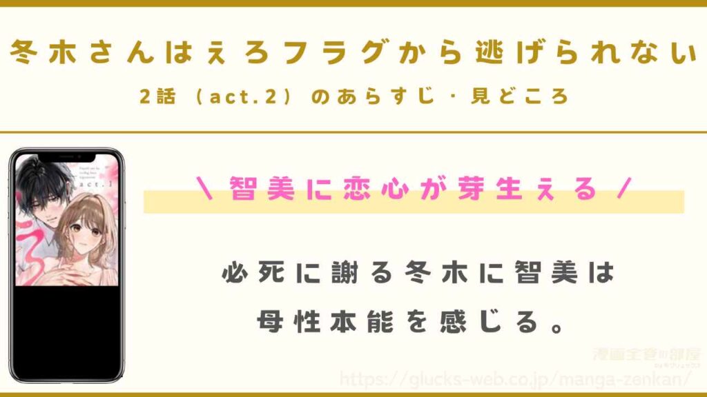 『冬木さんはえろフラグから逃げられない』2話（act.2）あらすじ・見どころ
