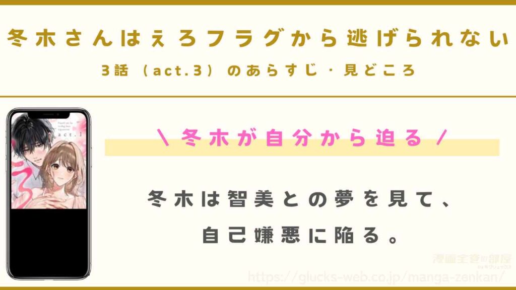 『冬木さんはえろフラグから逃げられない』3話（act.3）あらすじ・見どころ