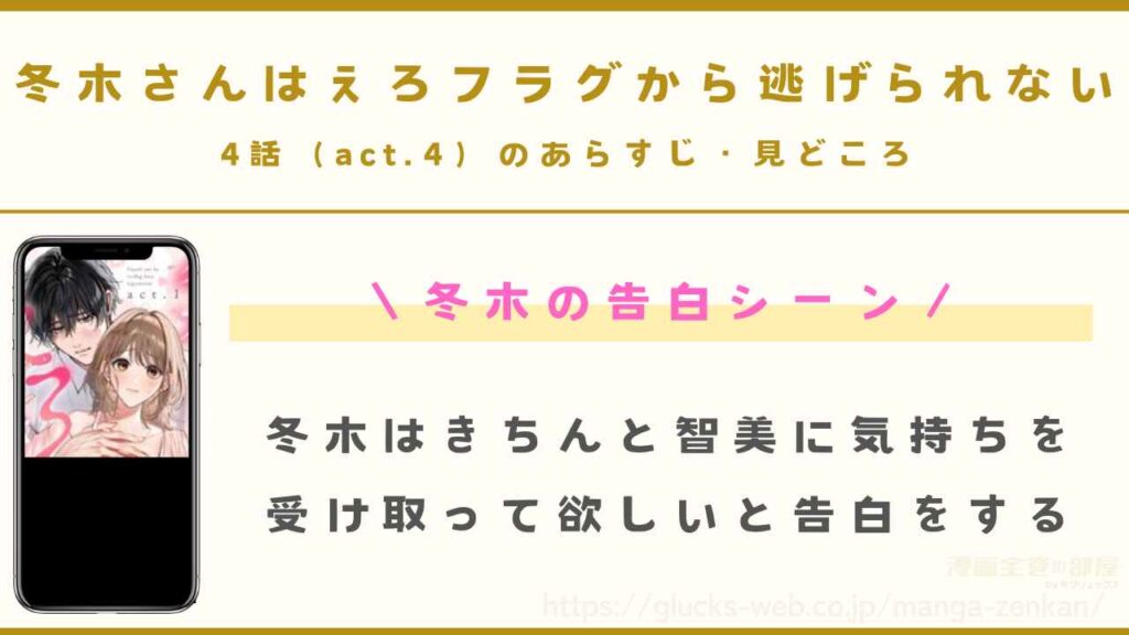 『冬木さんはえろフラグから逃げられない』4話（act.4）あらすじ・見どころ