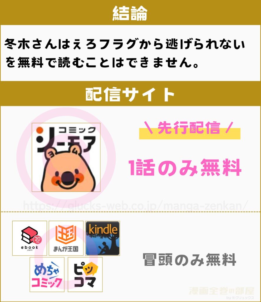 冬木さんはえろフラグから逃げられない