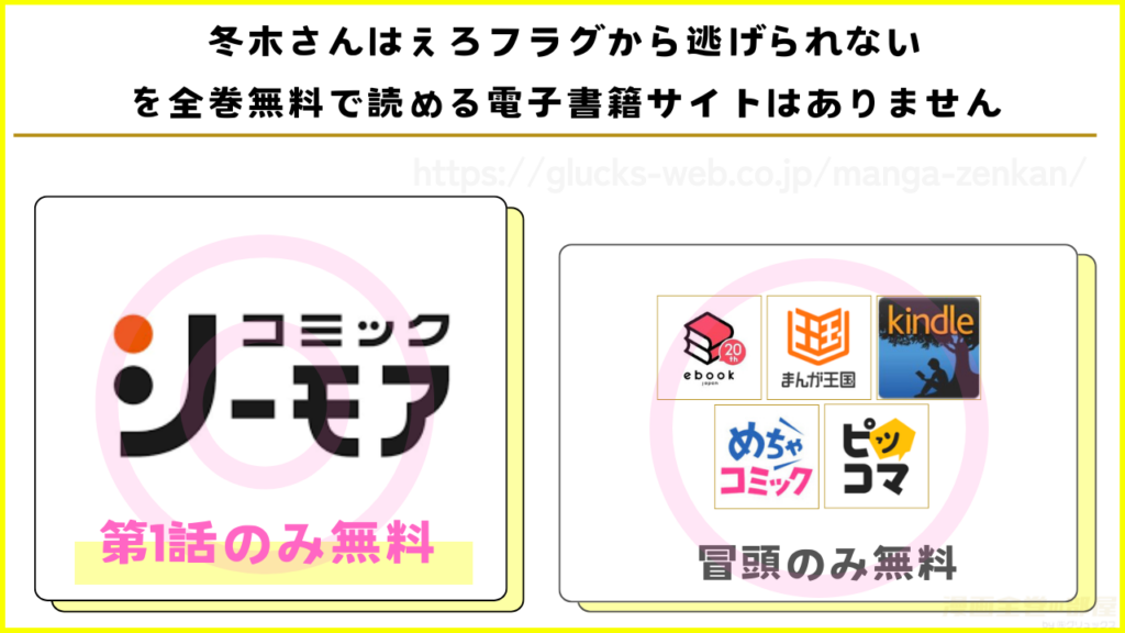 漫画｜冬木さんはえろフラグから逃げられないを無料で読めるサイトやアプリを調査