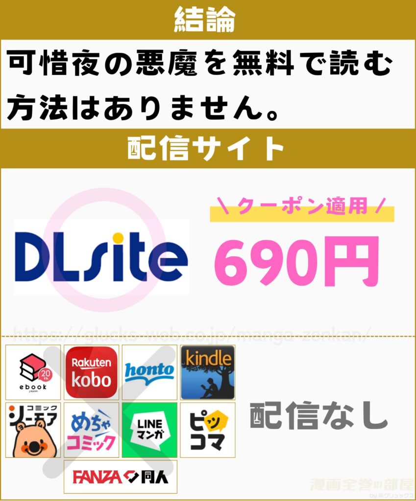 放課後化学クラブ 同人誌