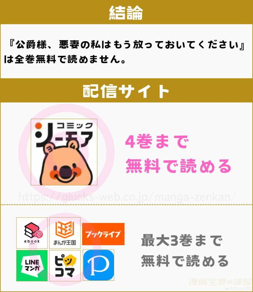 公爵様、悪妻の私はもう放っておいてください