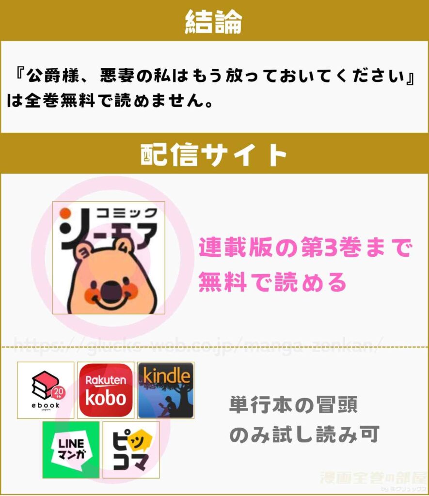 公爵様、悪妻の私はもう放っておいてください