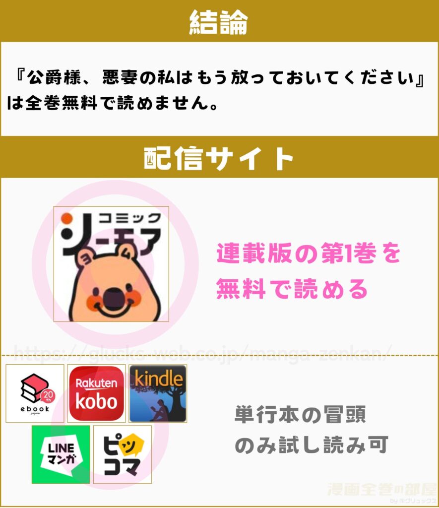 公爵様、悪妻の私はもう放っておいてください
