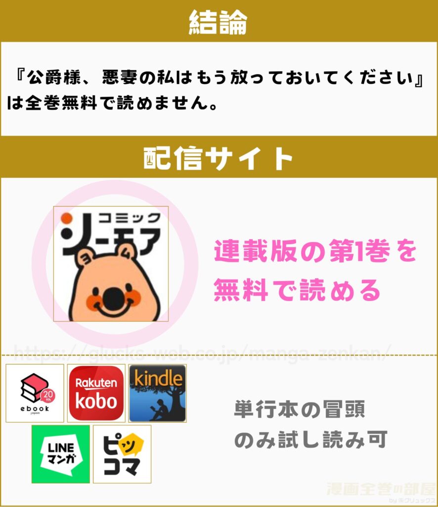 公爵様、悪妻の私はもう放っておいてください