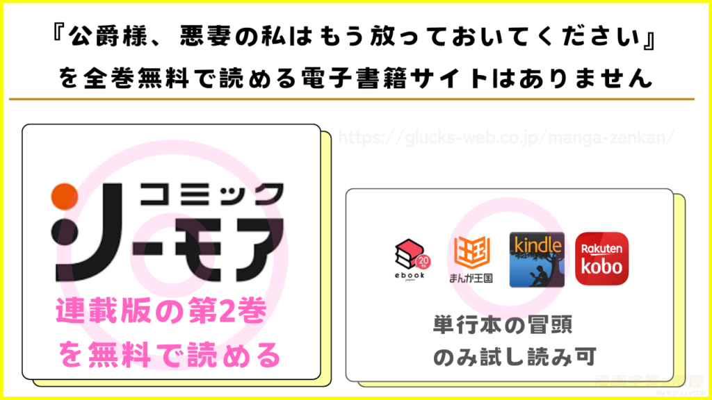 漫画『公爵様、悪妻の私はもう放っておいてください』を全巻無料で読めるサイトやアプリを調査