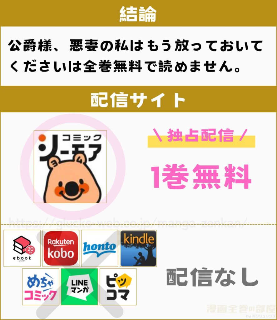 公爵様、悪妻の私はもう放っておいてください　全巻無料