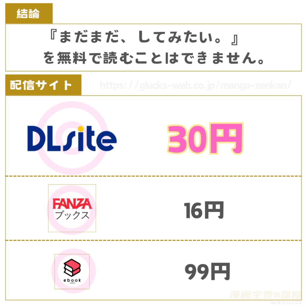 まだまだ、してみたい。