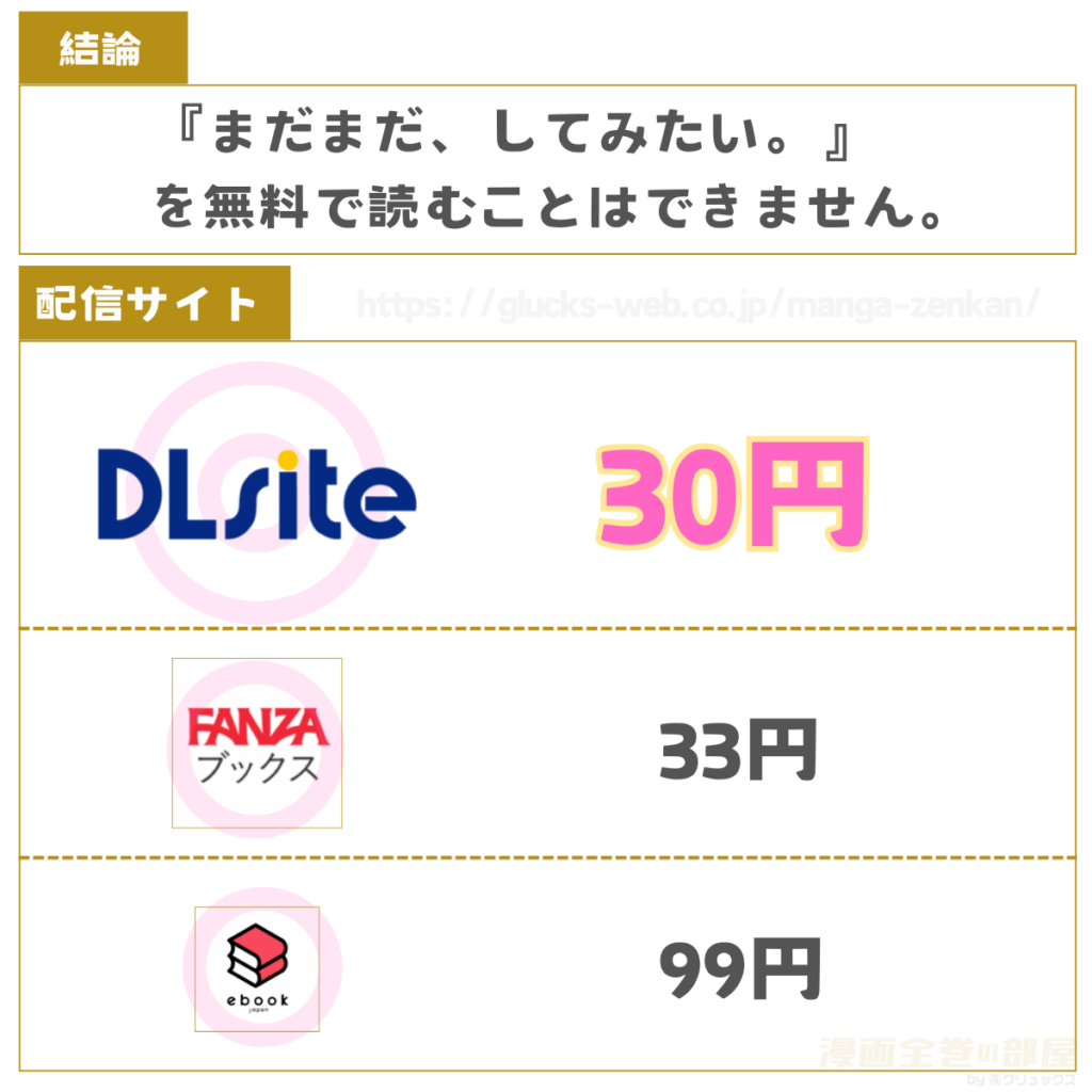まだまだ、してみたい。