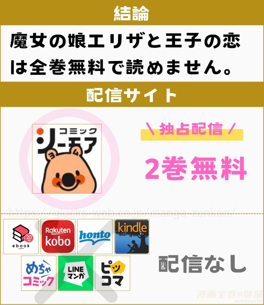 魔女の娘エリザと王子の恋　無料
