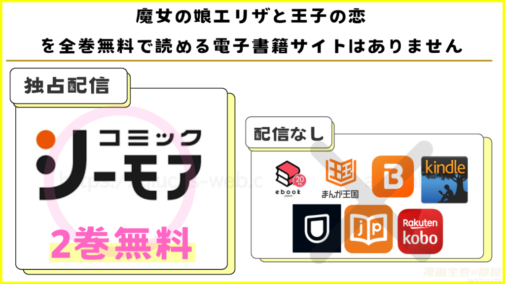 漫画『魔女の娘エリザと王子の恋』を全巻無料で読めるサイトやアプリを調査