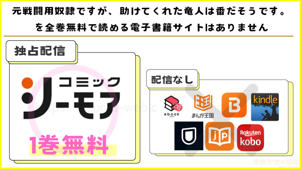 漫画｜元戦闘用奴隷ですが、助けてくれた竜人は番だそうです。を無料で読めるサイトやアプリを調査