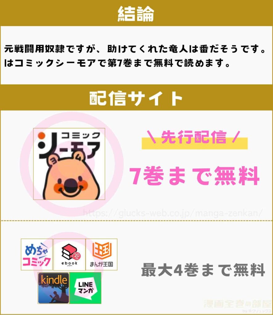 元戦闘用奴隷ですが、助けてくれた竜人は番だそうです。