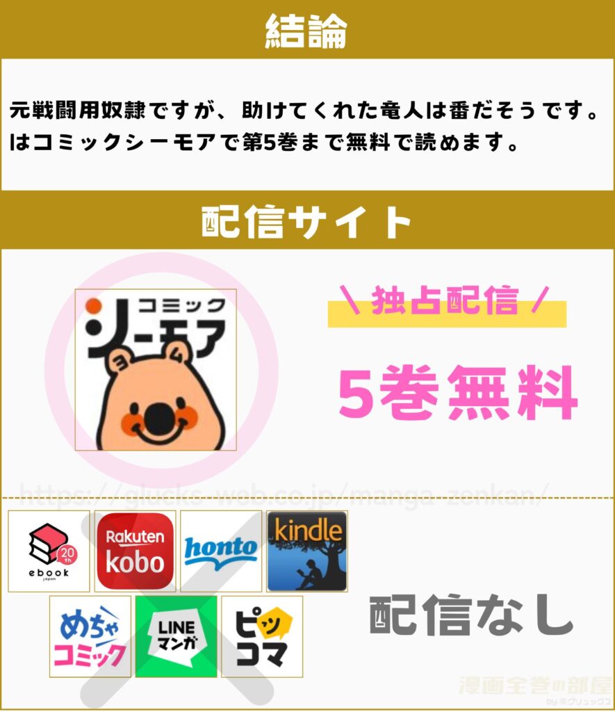 元戦闘用奴隷ですが、助けてくれた竜人は番だそうです。