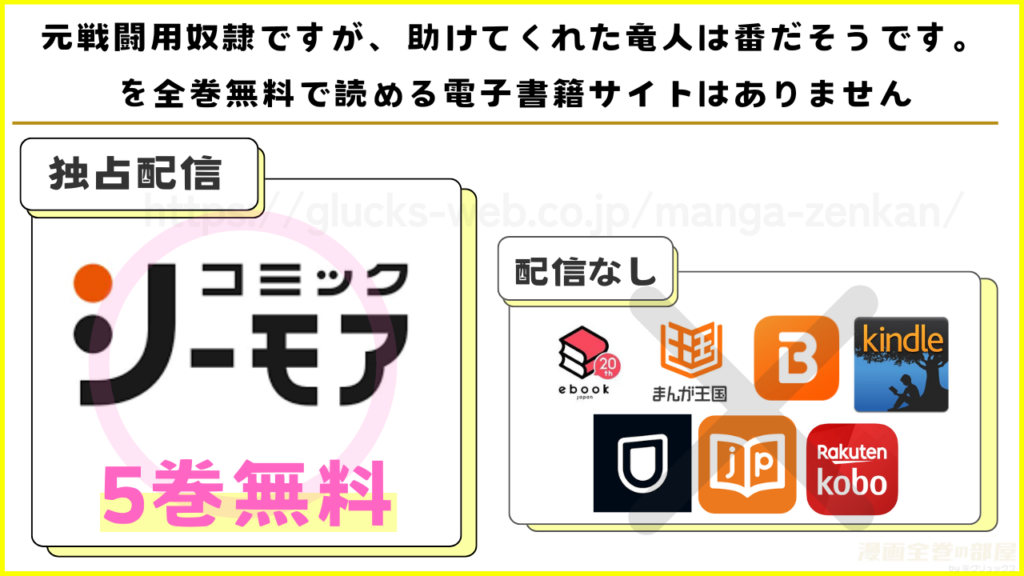 漫画|元戦闘用奴隷ですが、助けてくれた竜人は番だそうです。を無料で読めるサイトやアプリを調査