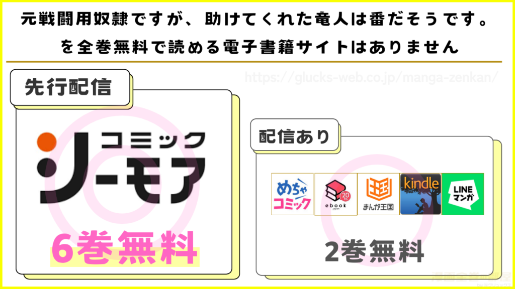 漫画|元戦闘用奴隷ですが、助けてくれた竜人は番だそうです。を無料で読めるサイトやアプリを調査