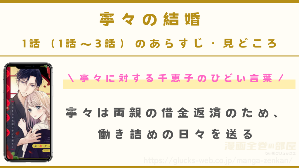 『寧々の結婚～望まれぬ花嫁は幸せを願う～』1話（1話～3話）のあらすじ・見どころ
