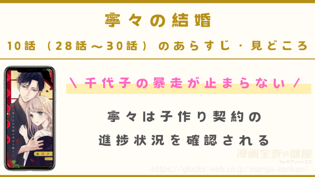 『寧々の結婚～望まれぬ花嫁は幸せを願う～』10話（28話～30話）のあらすじ・見どころ