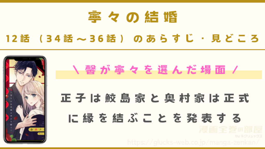 『寧々の結婚～望まれぬ花嫁は幸せを願う～』12話（34話～36話）のあらすじ・見どころ
