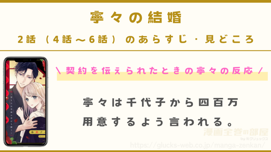 『寧々の結婚～望まれぬ花嫁は幸せを願う～』2話（4話～6話）のあらすじ・見どころ