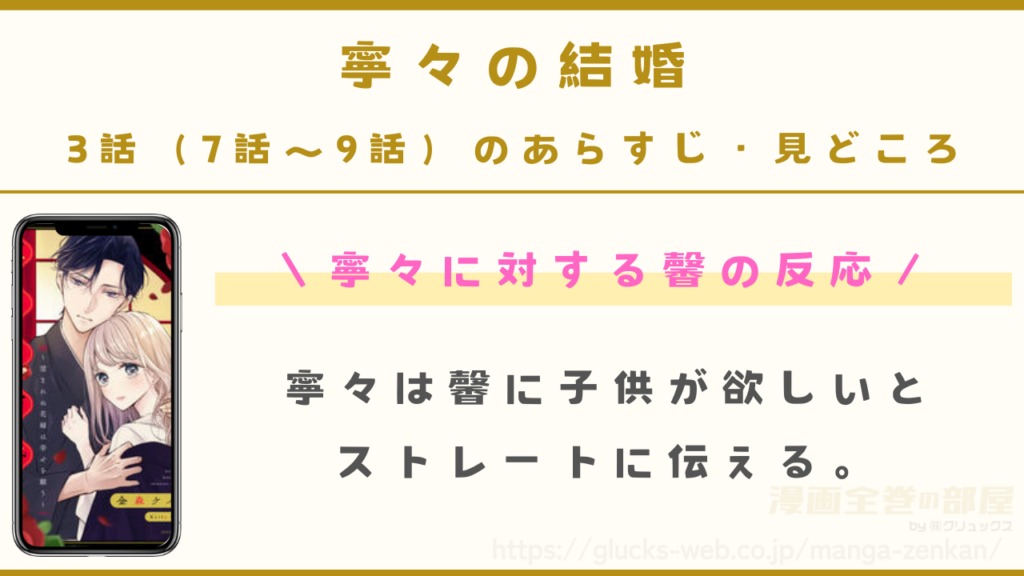 『寧々の結婚～望まれぬ花嫁は幸せを願う～』3話（7話～9話）のあらすじ・見どころ