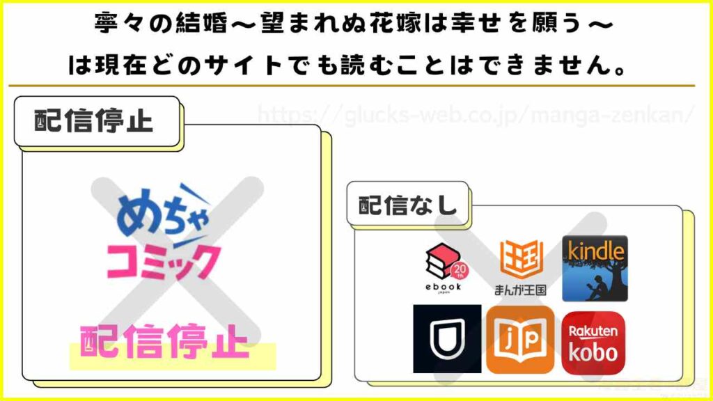 漫画『寧々の結婚~望まれぬ花嫁は幸せを願う~』を無料で読めるサイトやアプリを調査