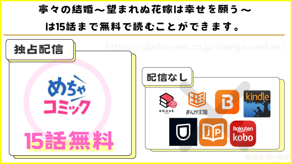 漫画『寧々の結婚~望まれぬ花嫁は幸せを願う~』を無料で読めるサイトやアプリを調査