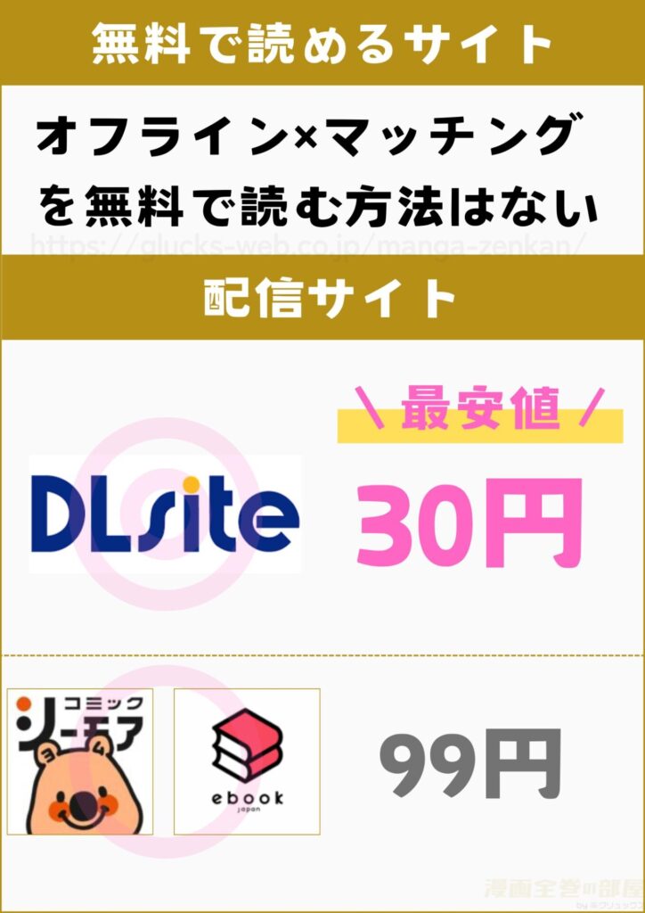 オフライン×マッチング