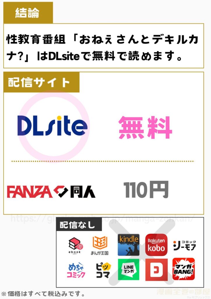 性教育番組「おねえさんとデキルカナ?」　無料