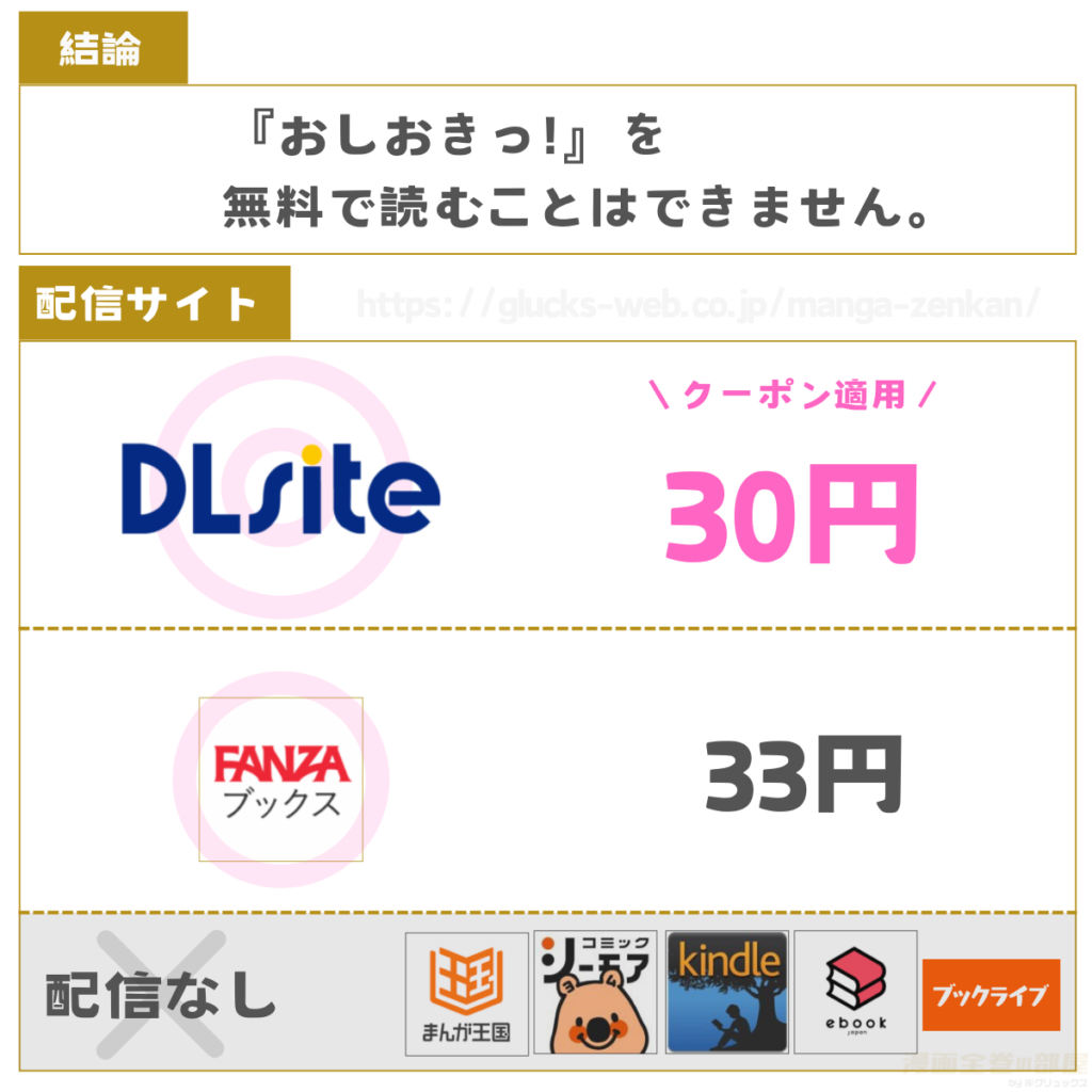 おしおきっ!【2P無料試し読み】