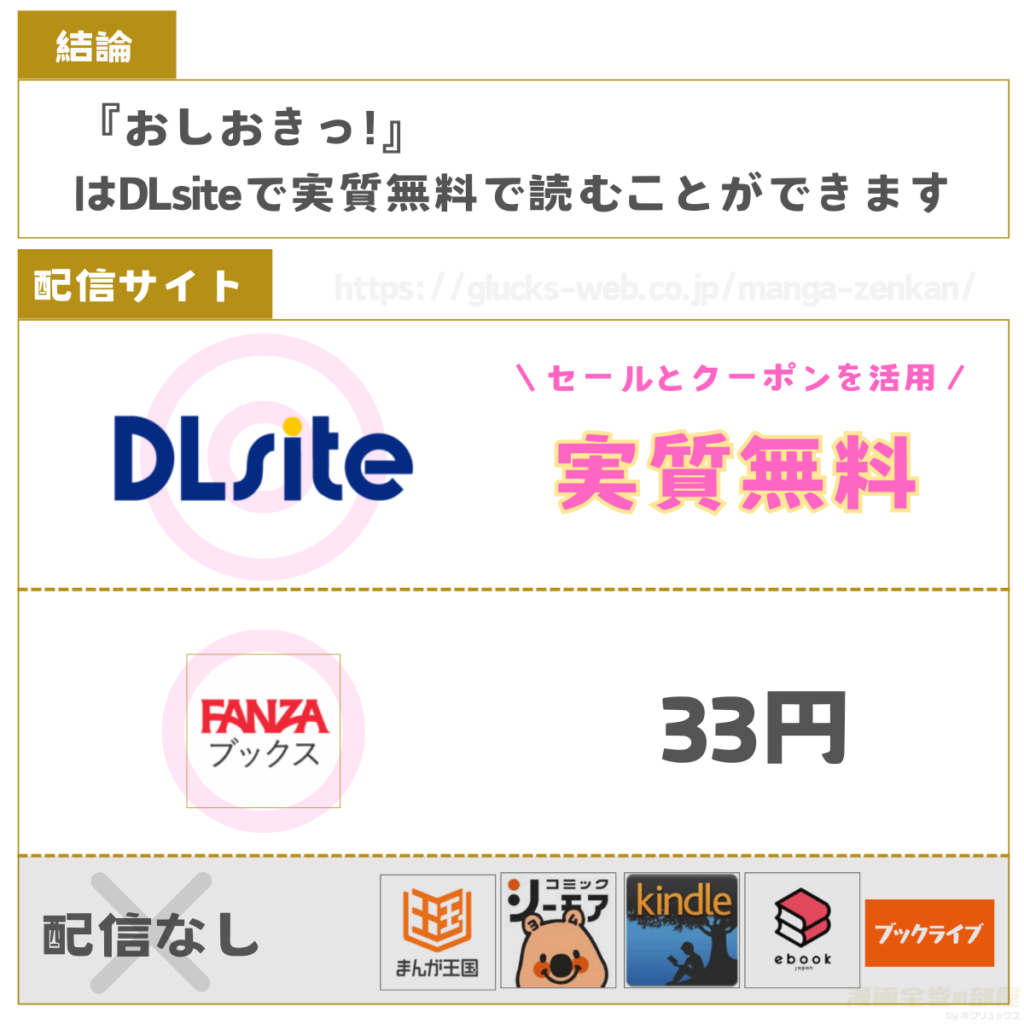 おしおきっ!