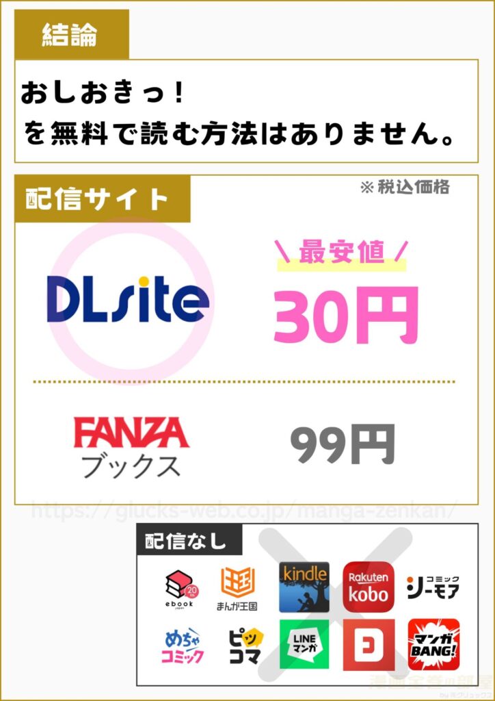 おしおきっ!