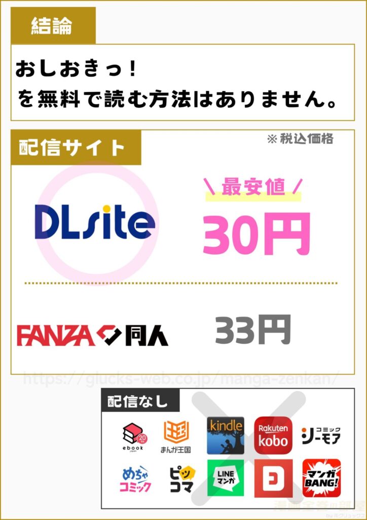 おしおきっ!