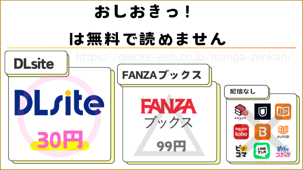 漫画|おしおきっ!を無料で読めるサイトやアプリを調査