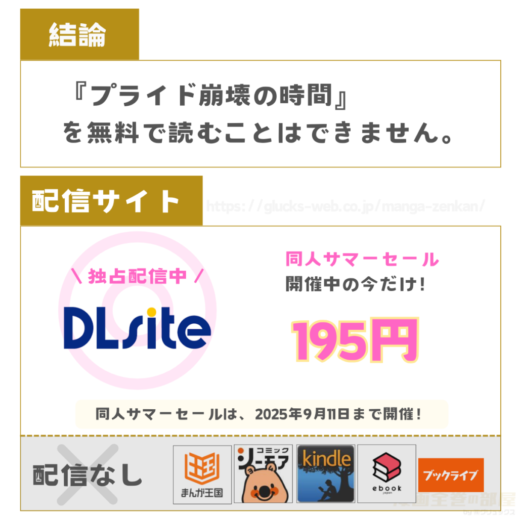 プライド崩壊の時間