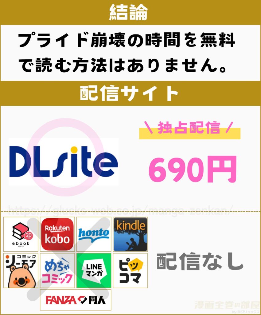 プライド崩壊の時間　無料