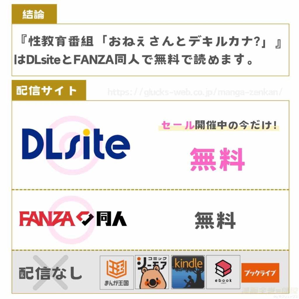 性教育番組「おねえさんとデキルカナ?」