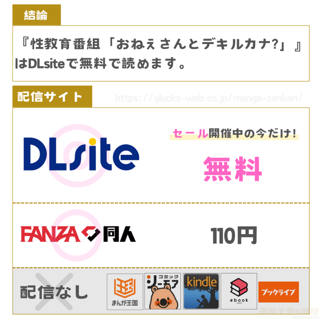 性教育番組「おねえさんとデキルカナ?」