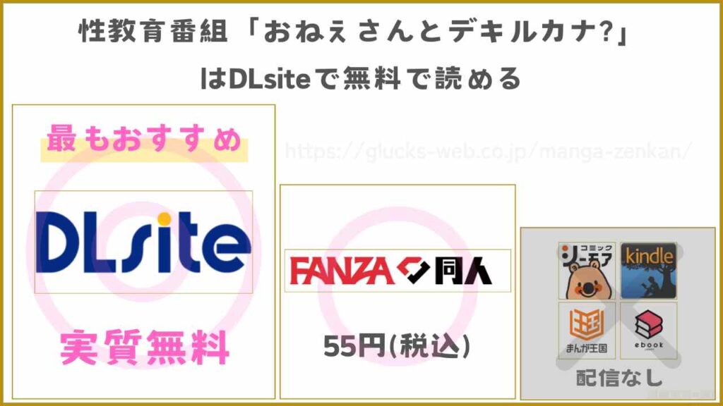 漫画|性教育番組「おねえさんとデキルカナ?」を無料で読めるサイトやアプリを調査