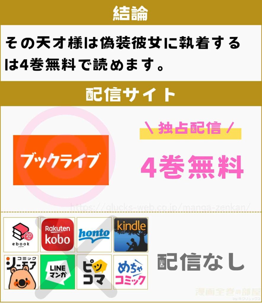 その天才様は偽装彼女に執着する