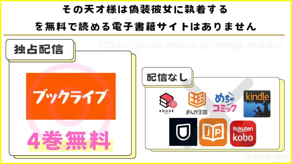 漫画|その天才様は偽装彼女に執着するを無料で読めるサイトやアプリを調査