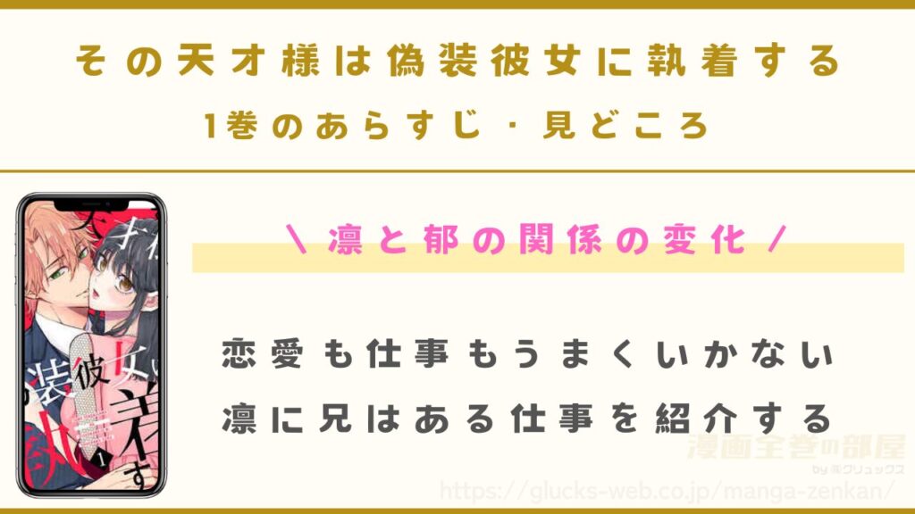 『その天才様は偽装彼女に執着する』1巻のあらすじ・見どころ
