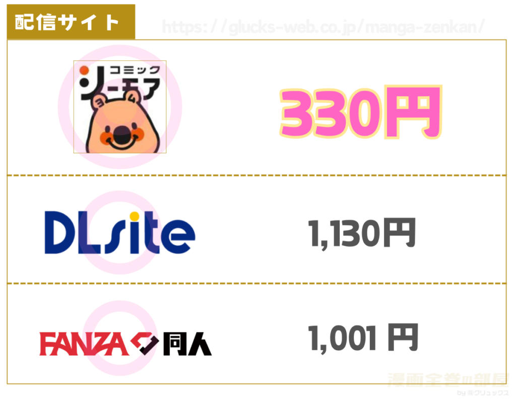 敵国貴族の執着溺愛