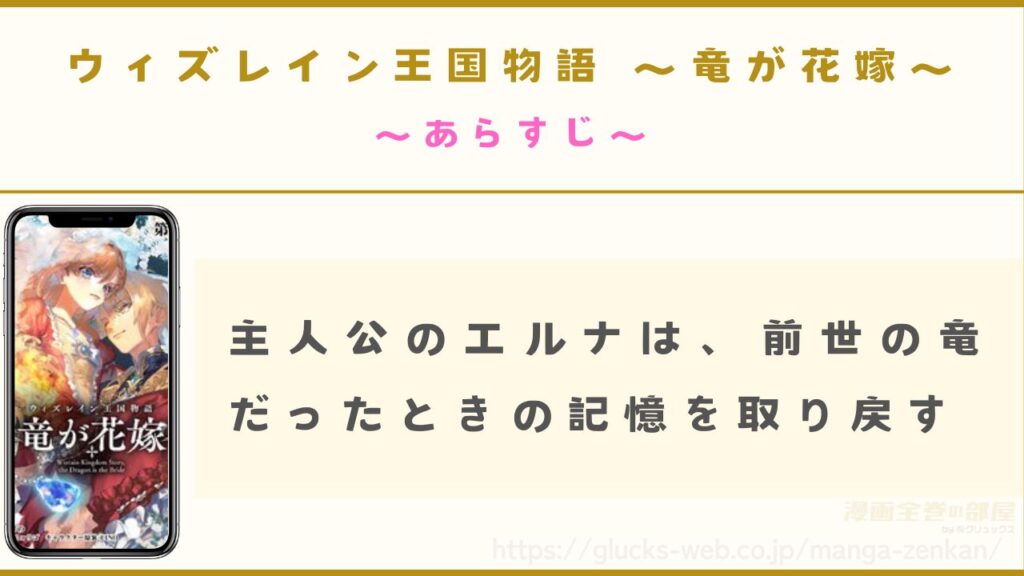 漫画|ウィズレイン王国物語 ~竜が花嫁~のあらすじ