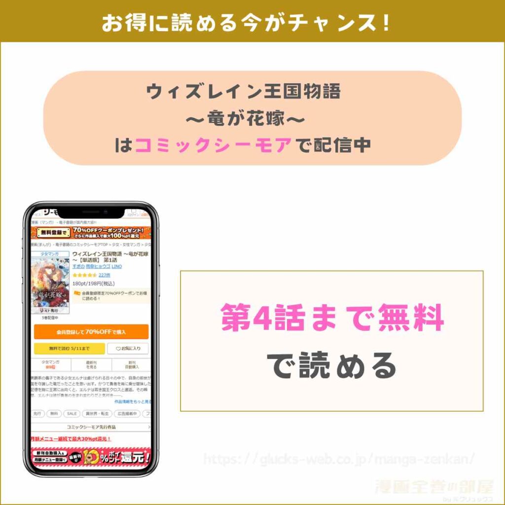 ウィズレイン王国物語 ～竜が花嫁～