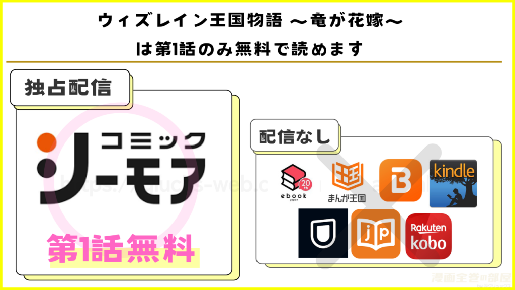 漫画|ウィズレイン王国物語 ~竜が花嫁~を全話無料で読めるサイトやアプリを調査