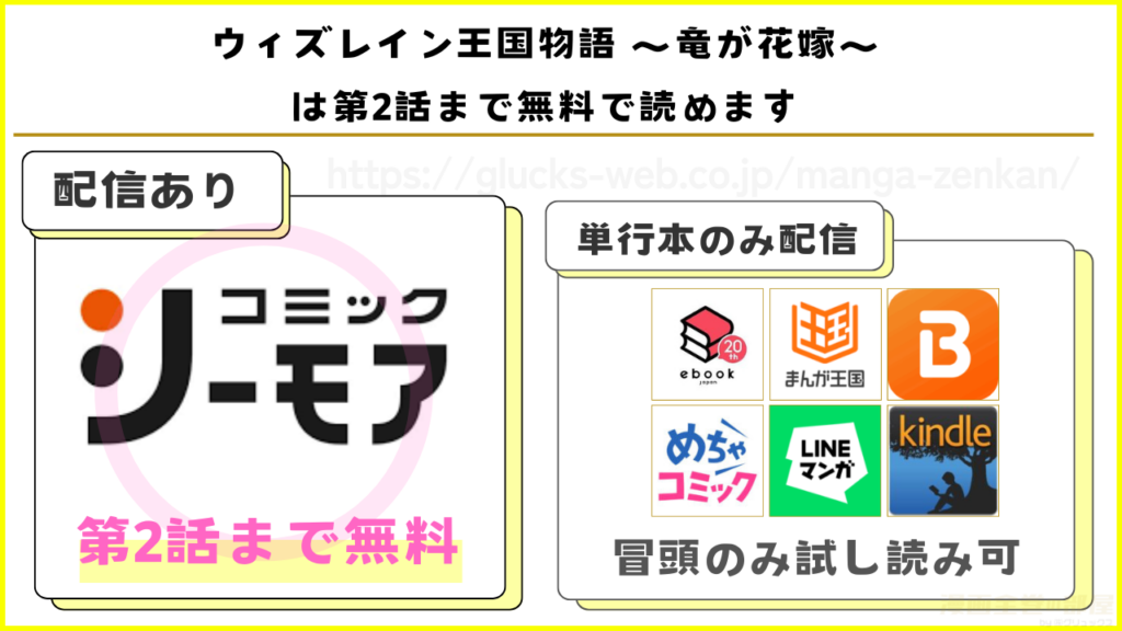 漫画｜ウィズレイン王国物語 ～竜が花嫁～を全話無料で読めるサイトやアプリを調査