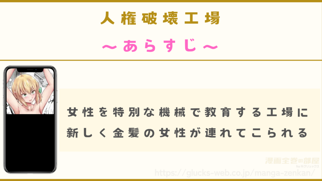 漫画『人権破壊工場』のあらすじ