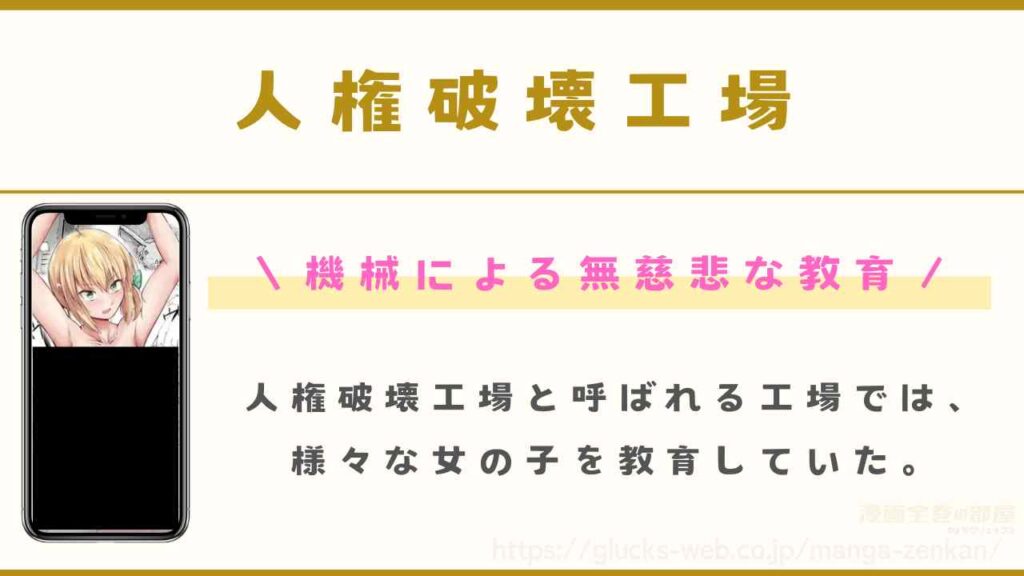 1作目：人権破壊工場